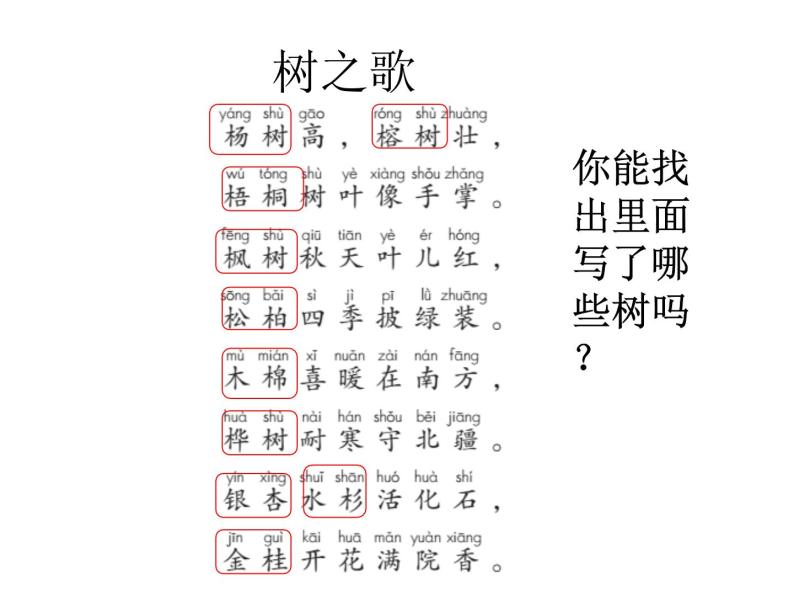 部编版二年级语文上册--2《树之歌》课件403