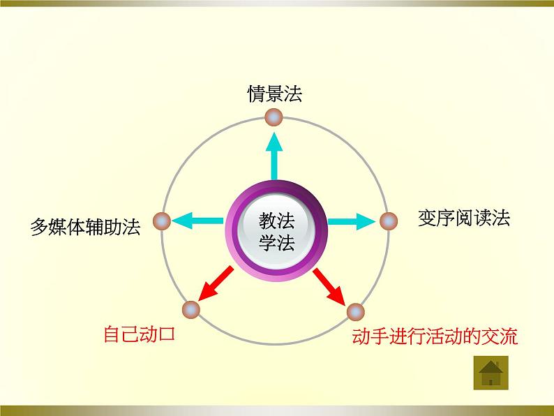 部编版二年级语文上册--14《我要的是葫芦》课件08