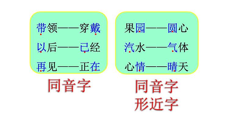 部编版二年级语文上册--《语文园地七》课件204