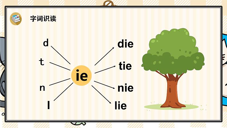 部编版一上语文：汉语拼音11《ie üe er》精品游戏互动课件04