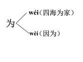 二年级上册语文教学课件-3.植物妈妈有办法10-部编版(共9张PPT)