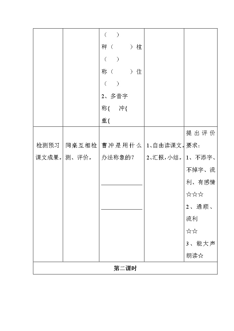 部编版二年级语文上册--4《曹冲称象》导学案02