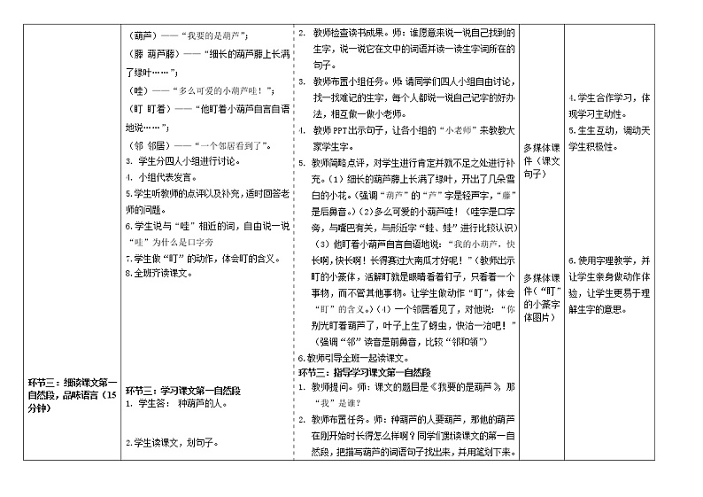 部编版二年级语文上册--14《我要的是葫芦》导学案3第2页