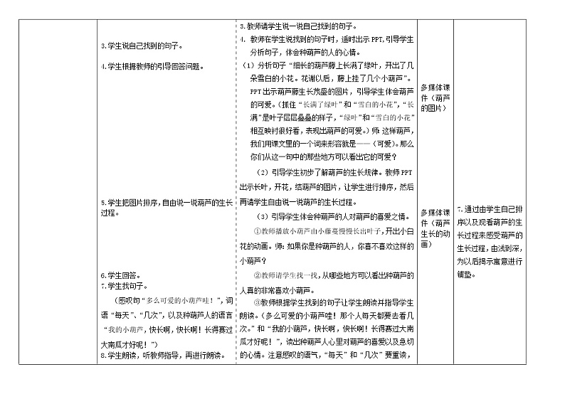 部编版二年级语文上册--14《我要的是葫芦》导学案3第3页