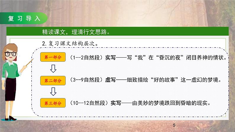 人教部编版语文六上第八单元《26好的故事》第二课时教学课件第5页