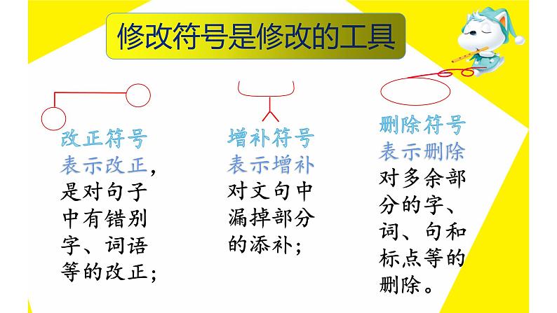 人教部编版语文三年级上册 用修改符号修改病句 复习课件第8页