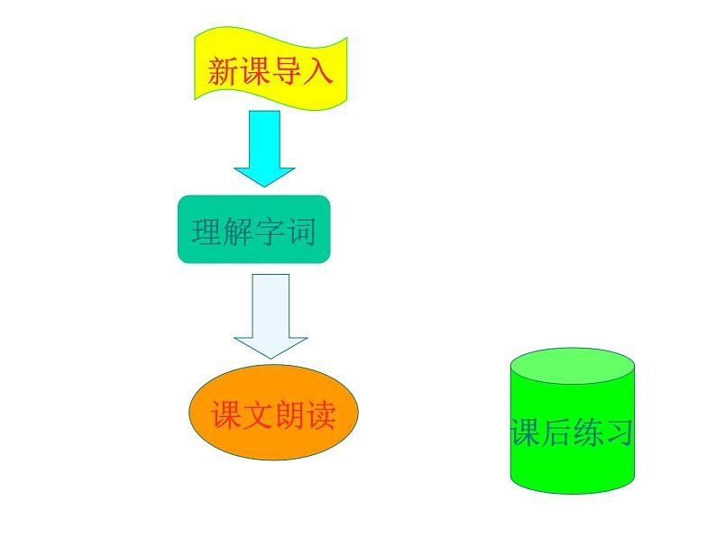 部编版三年级语文上册--4.1山行-课件202