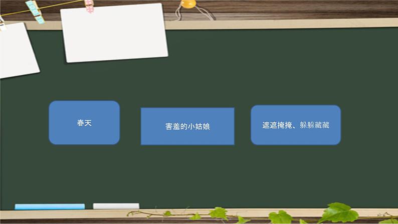 人教部编版语文二年级上册 拟人句  复习课件第6页