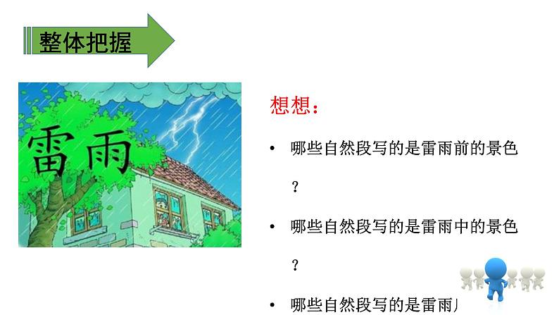 二年级下册语文课件－第6单元 16 雷雨. 第二课时｜人教（部编版）  (共15张PPT)第6页