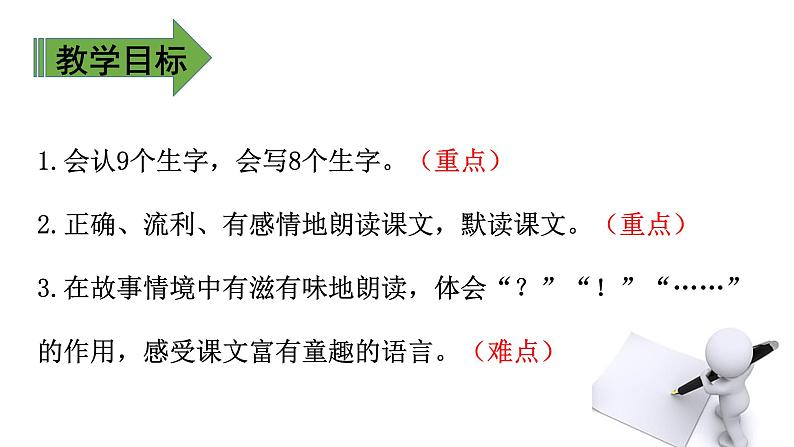 二年级下册语文课件－第4单元 9 枫树上的喜鹊. 第一课时｜人教（部编版）  (共15张PPT)第2页