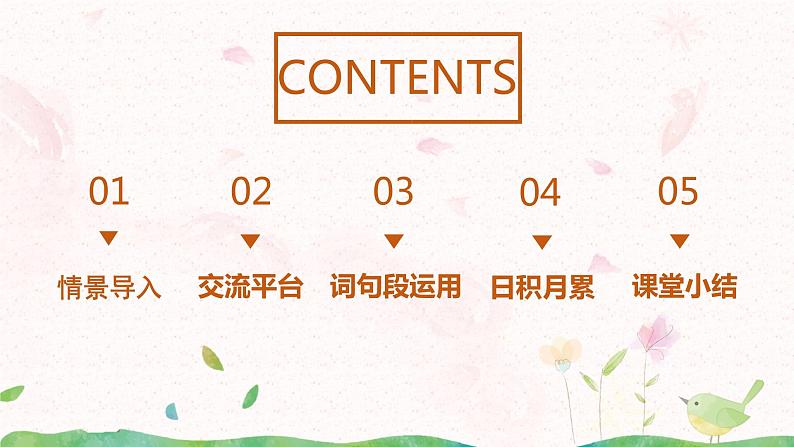 部编版语文四年级上册《语文园地三》课件PPT+教案02