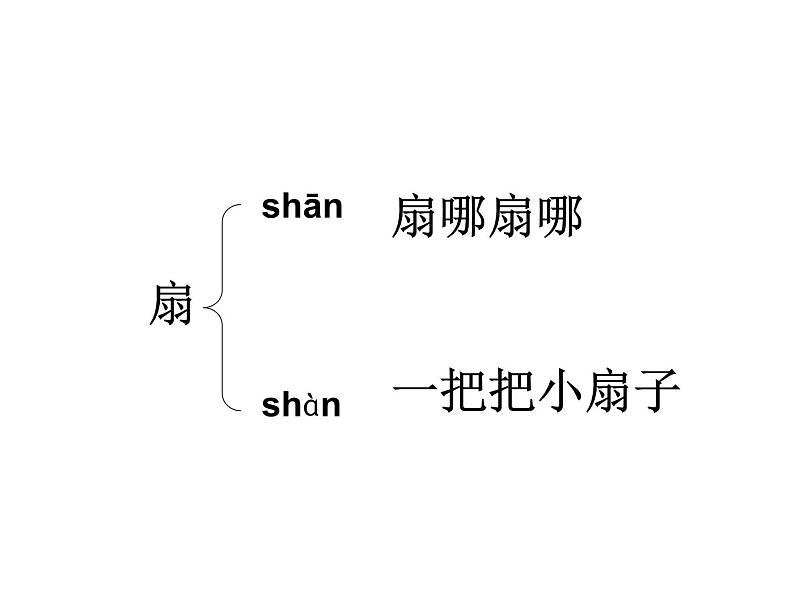 部编版三年级语文上册--6.秋天的雨-课件406