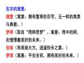 部编版三年级语文上册--口语交际：名字里的故事-课件