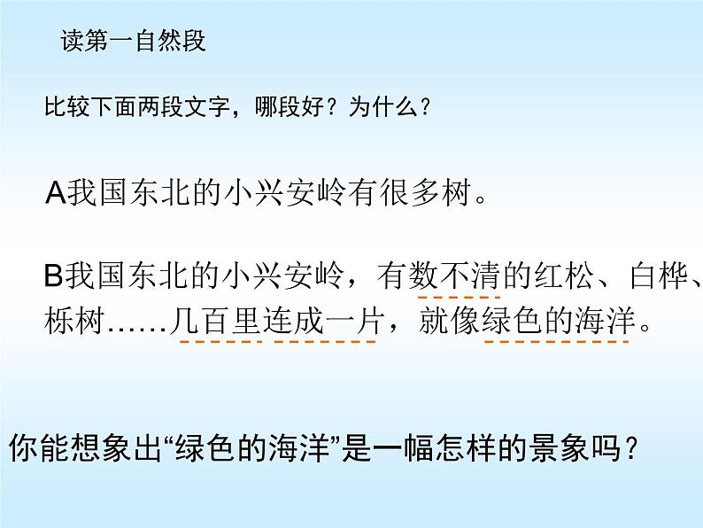 部编版三年级语文上册--20.美丽的小兴安岭-课件2第7页