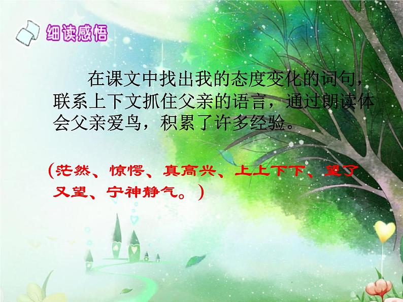 部编版三年级语文上册--23.父亲、树林和鸟-课件1第6页