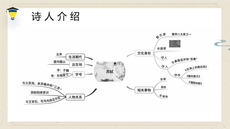 人教部编版（五四制）三年级下册课件语文惠崇春江晚景05