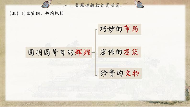 4.3《圆明园的毁灭》（第一课时）课件第7页