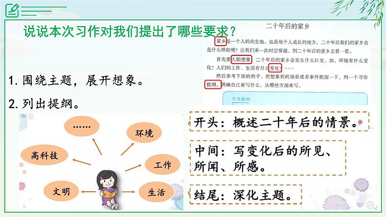 第四单元《习作：二十年后的家乡》课件+教案07