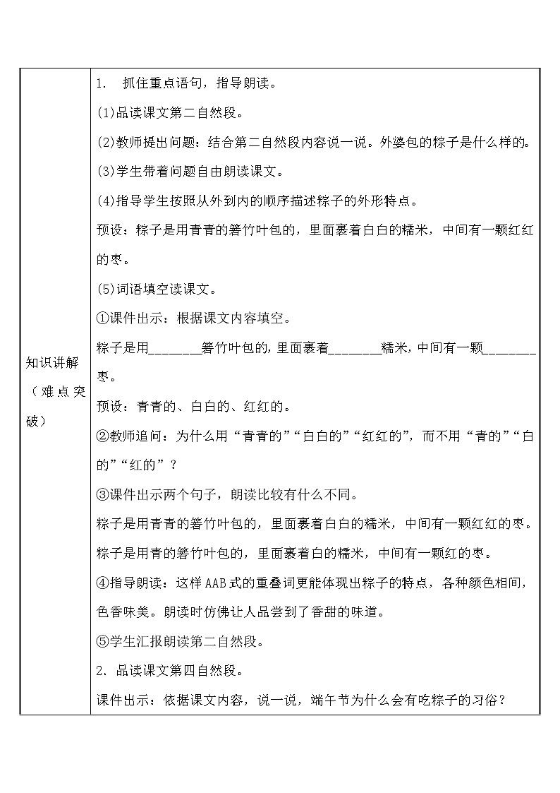 部编版小学语文一年级下册10端午粽(2) 教案第2页