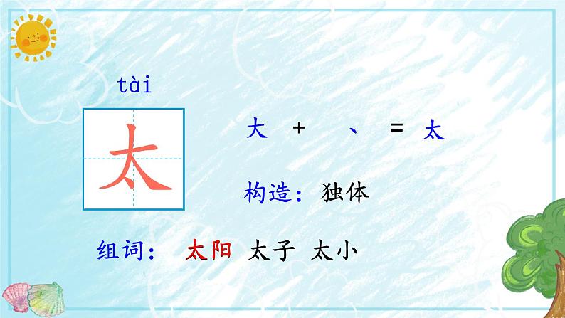 部编版语文一年级下册4 四个太阳（课件）03