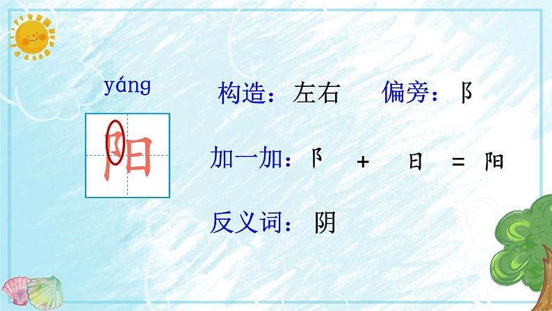 部编版语文一年级下册4 四个太阳（课件）04