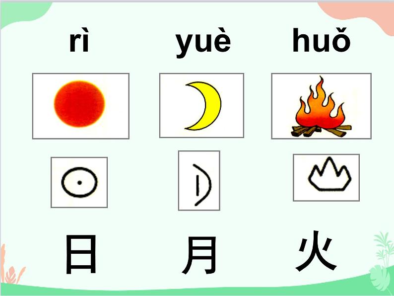 部编版语文一年级上册3 口耳目 课件204