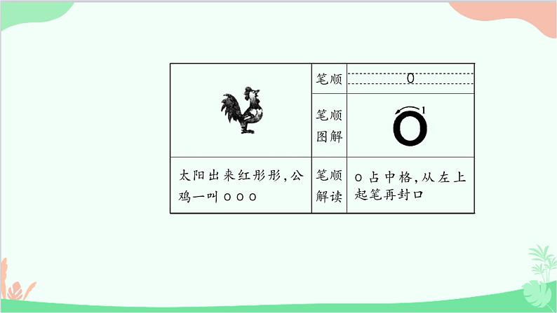 部编版语文一年级上册汉语拼音1 a o e 课件5第4页