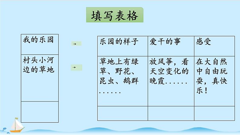 部编语文《习作：我的乐园》PPT课件06