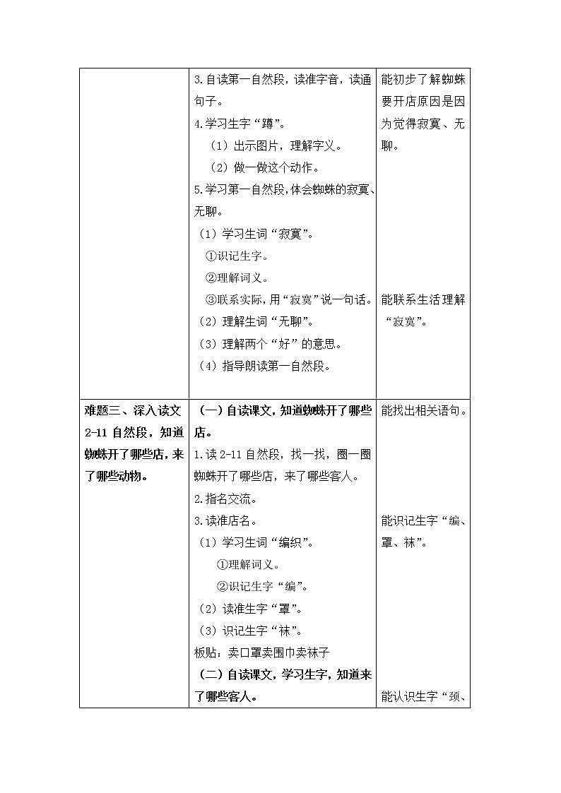 统编版二年级下20 蜘蛛开店 教案 简案02