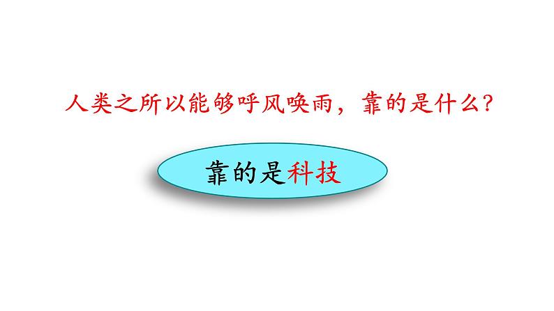 人教部编版语文四年级上册7.呼风唤雨的世纪  课件第3页