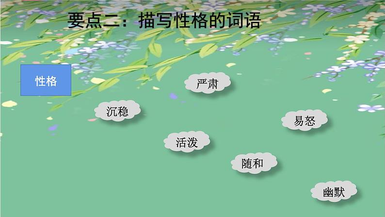 三年级上册语文教学课件-习作：猜猜他是谁12-部编版(共17张PPT)08