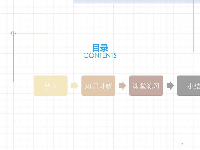 三年级上册语文教学课件-18.富饶的西沙群岛5-部编版(共22张PPT)02