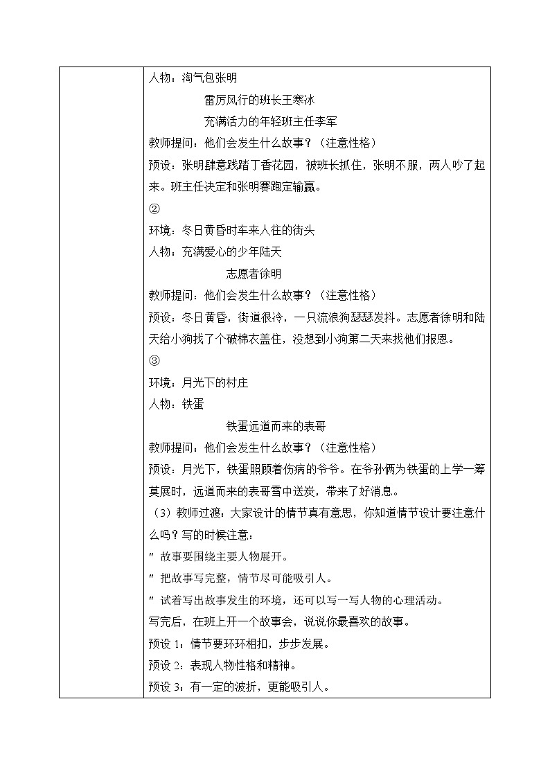 部编版6上语文作文《笔尖流出的故事》课件PPT+教案03