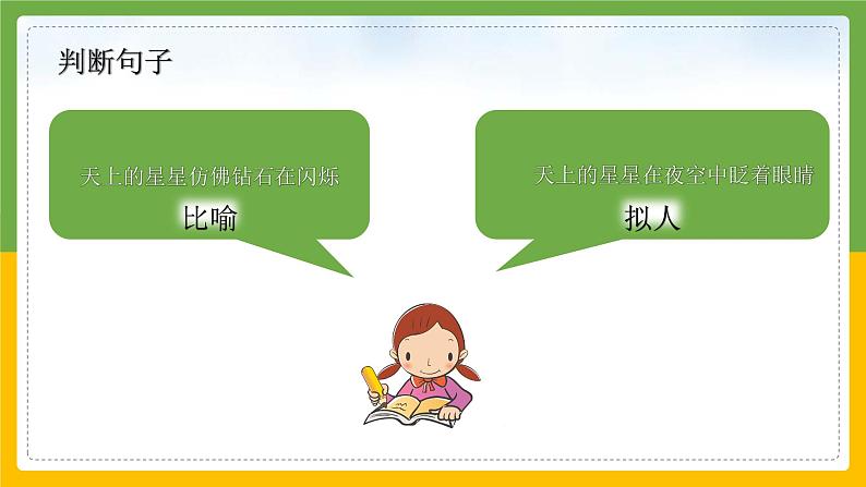 人教部编版语文四年级上册 如何区分比喻句和拟人句  复习课件03