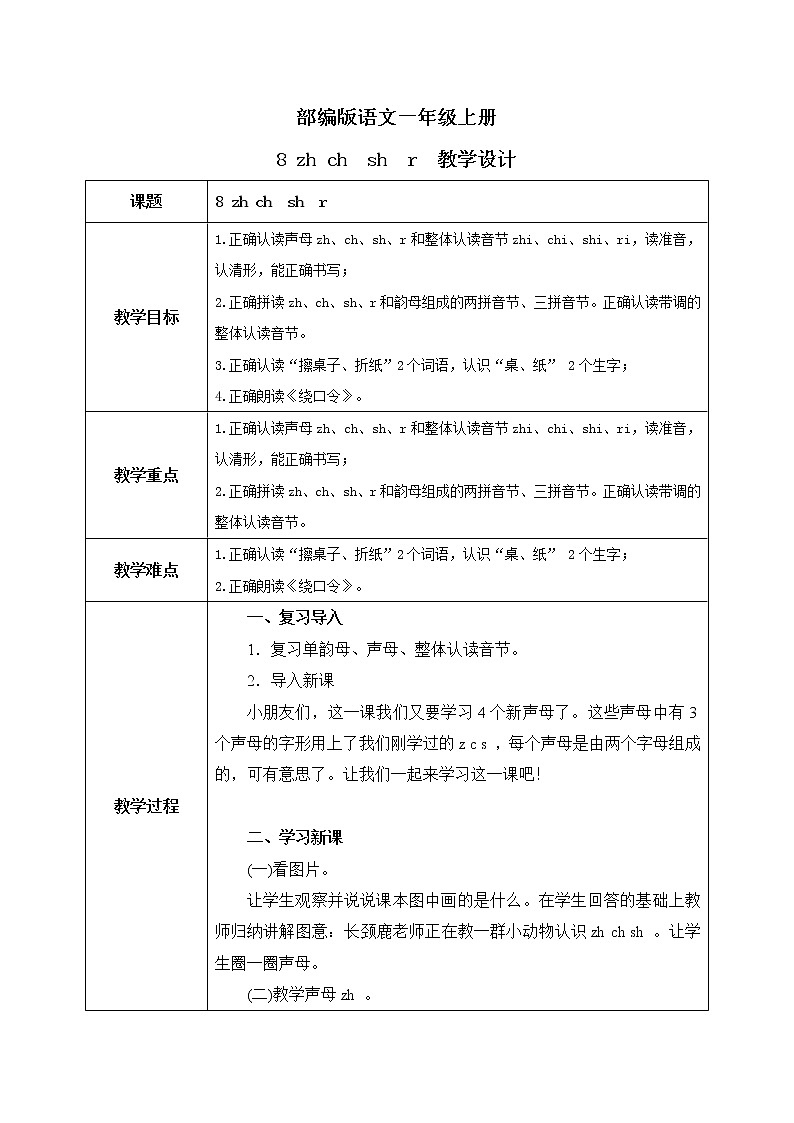 汉语拼音8《zh ch sh r》课件+教案+练习+音视频素材01