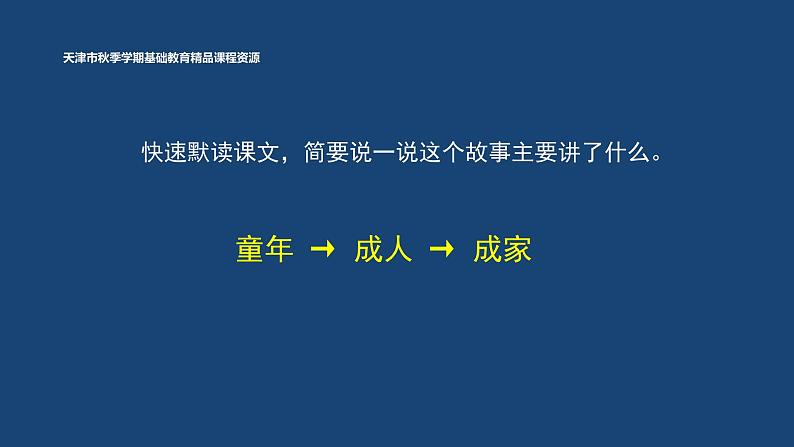 10《牛郎织女（一）》课件+教案06