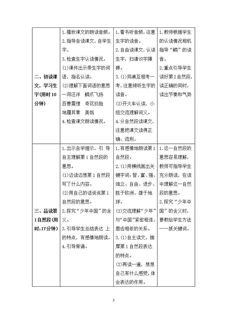 13《少年中国说》课件+教案+导学案+素材02