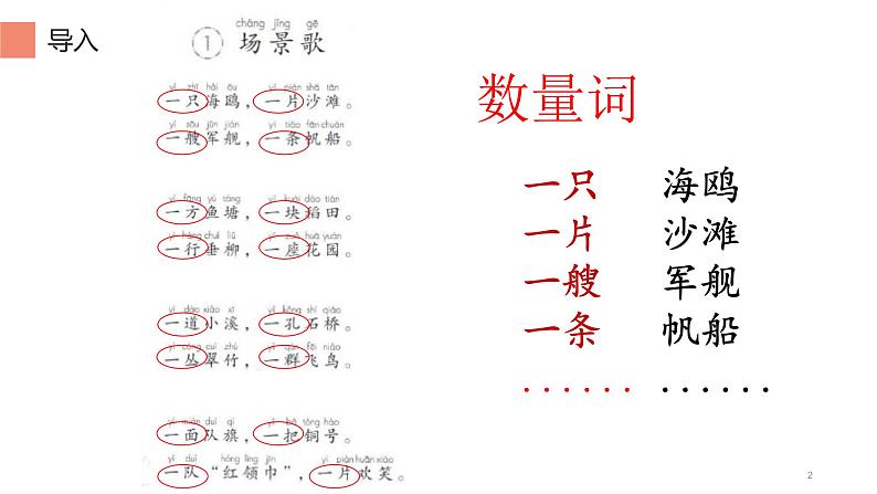 识字1 《场景歌》 课件  2022-2023学年部编版语文二年级上册02