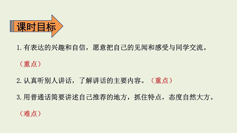 部编版四年级语文上册--《习作：推荐一个好地方》课件103