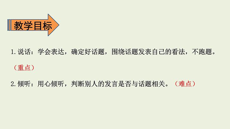 部编版四年级语文上册--《口语交际：我们与环境》课件202