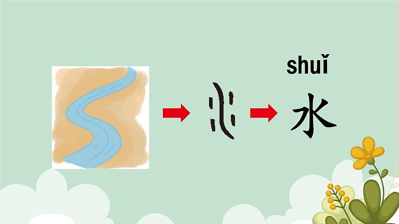 4.日月水火课件第7页