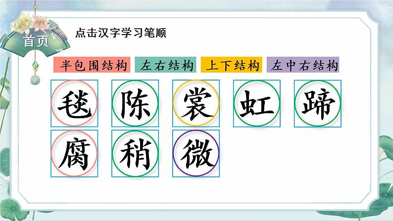 部编语文六年级上册1 草原生字教学课件第2页