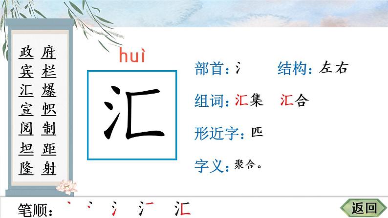 部编语文六年级上册7 开国大典生字教学课件第7页