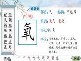 部编语文六年级上册10 宇宙生命之谜生字教学课件