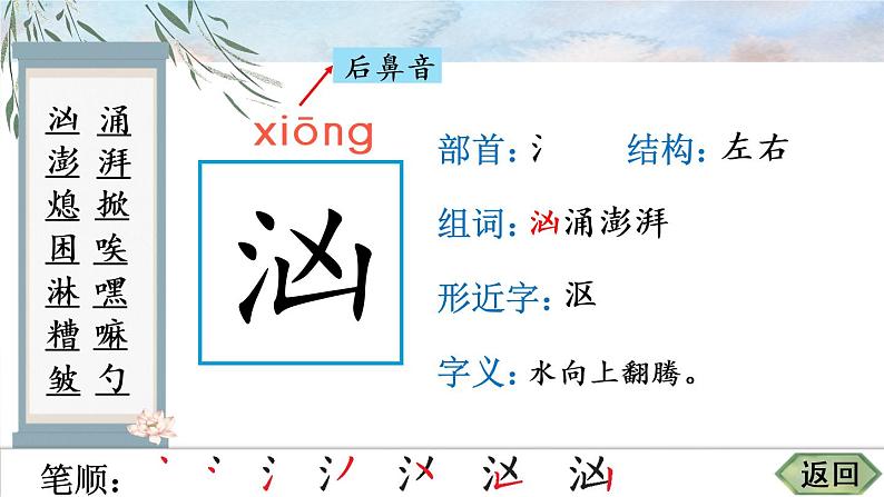 部编语文六年级上册13 穷人生字教学课件03