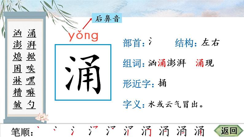 部编语文六年级上册13 穷人生字教学课件04