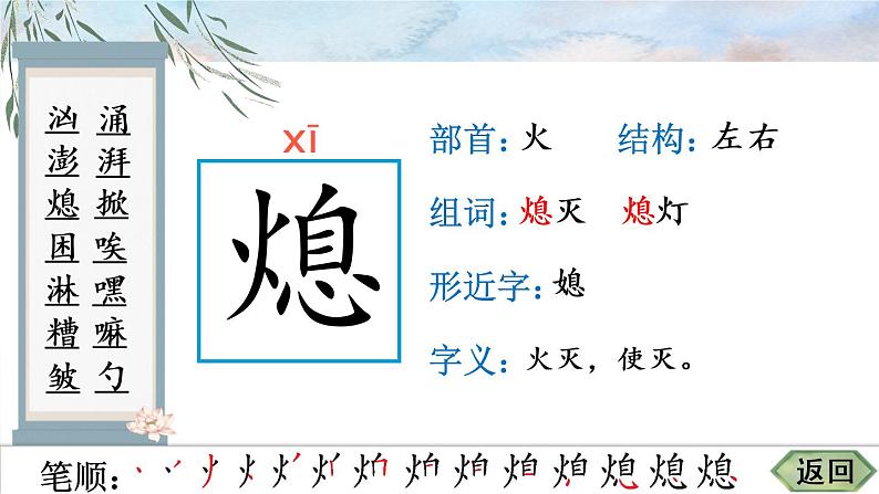 部编语文六年级上册13 穷人生字教学课件07