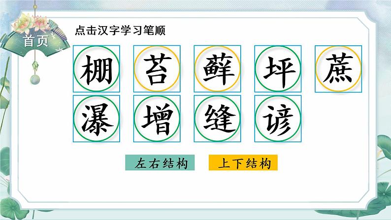 部编语文六年级上册15 夏天里的成长生字教学课件02