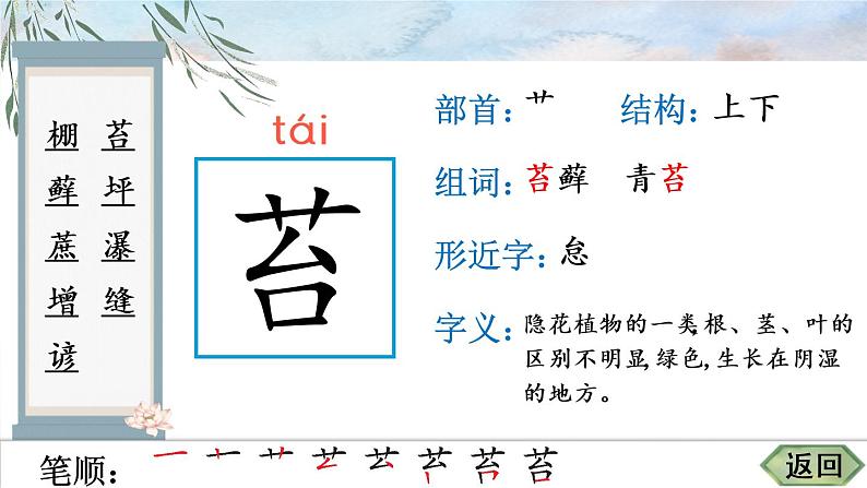 部编语文六年级上册15 夏天里的成长生字教学课件04