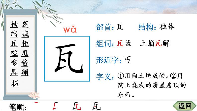 部编语文六年级上册16 盼生字教学课件07